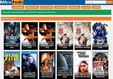 mkv movies website|mkv full movies.